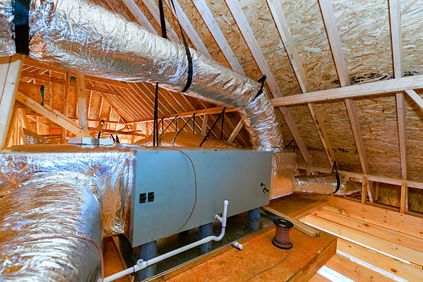 Top rated local Ac Installation specialists in Red Hill, SC